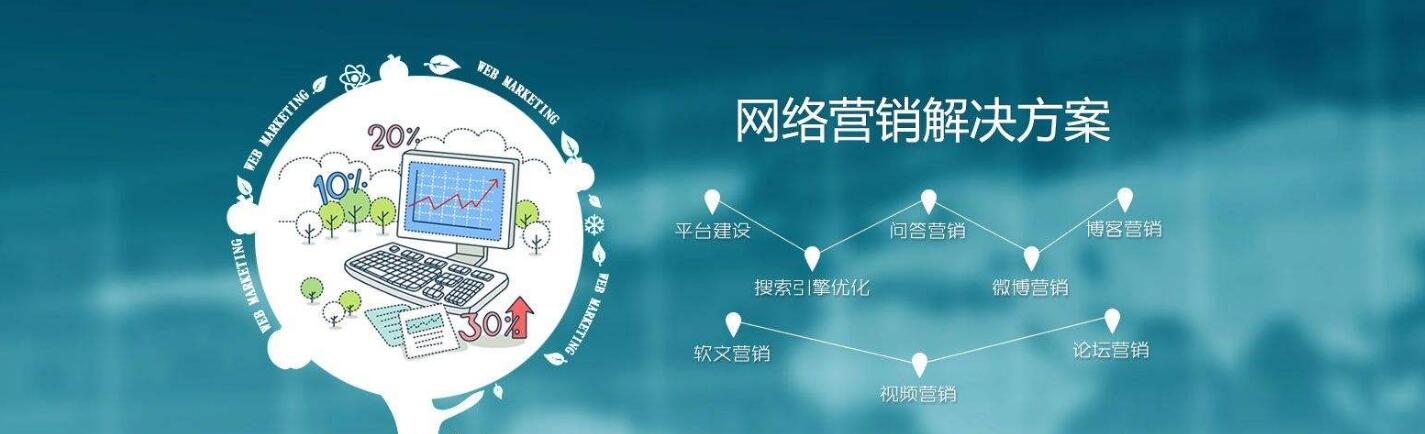 競(jìng)價(jià)推廣