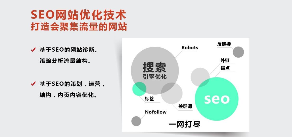 SEO知識(shí)點(diǎn)