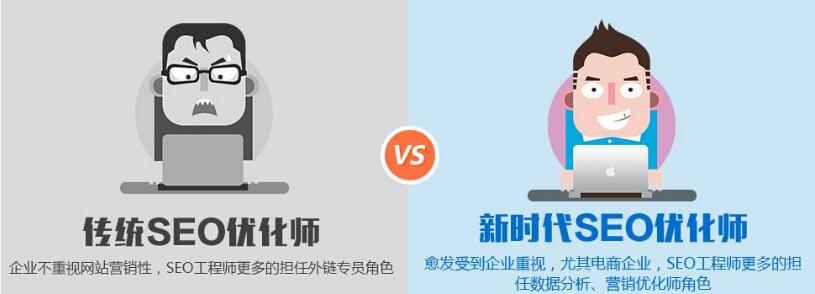 學(xué)習(xí)SEO優(yōu)化