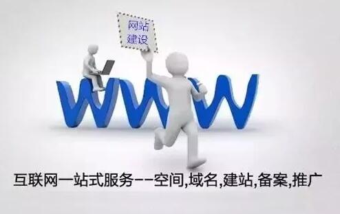 企業(yè)網(wǎng)站建設(shè)