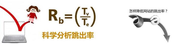 深圳網(wǎng)站建設(shè)：網(wǎng)站跳出率