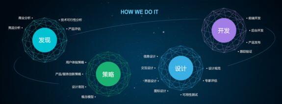 深圳網(wǎng)站建設(shè)