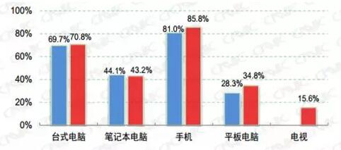 響應(yīng)式網(wǎng)站建設(shè).jpg