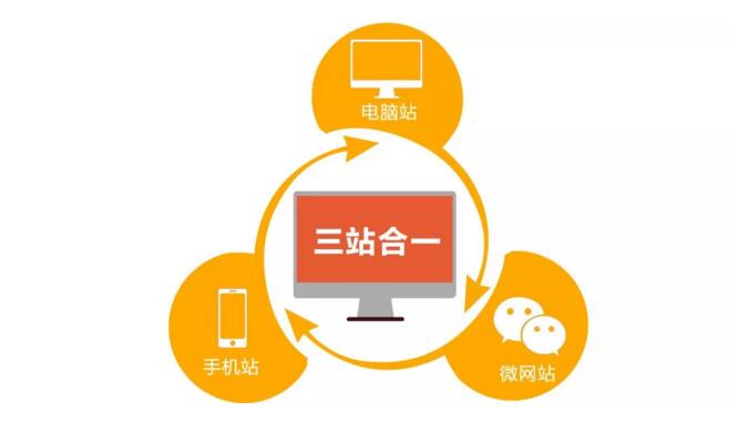 深圳網(wǎng)頁設(shè)計.jpg
