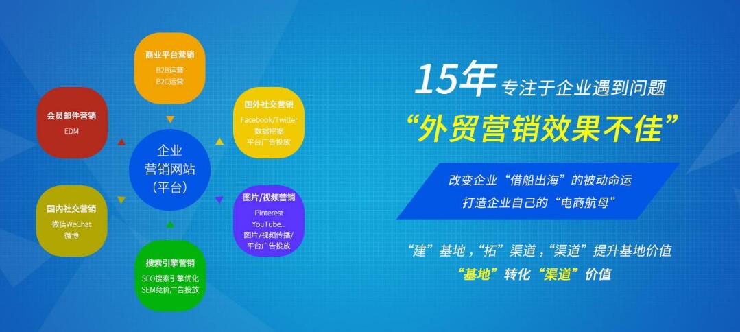 深圳網(wǎng)站建設(shè).jpg