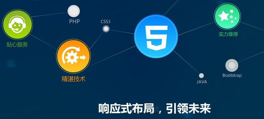 深圳手機(jī)網(wǎng)站建設(shè).jpg