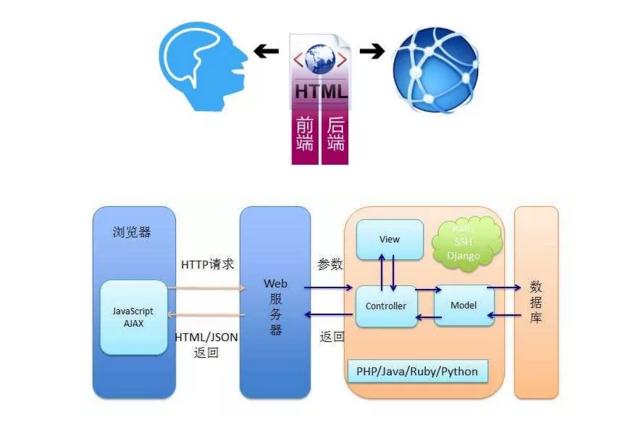 深圳網(wǎng)站建設(shè).jpg