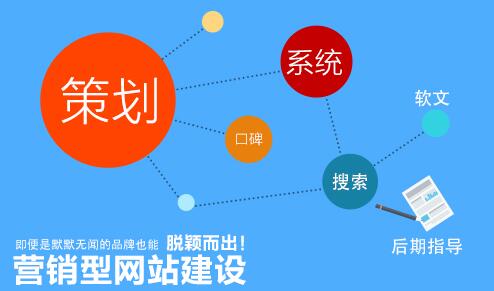 深圳網(wǎng)站建設.jpg